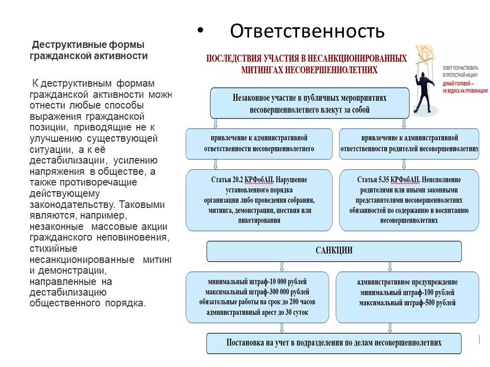 Участие несовершеннолетних в митингах. Участие несовершеннолетних в несанкционированных митингах. Участия в несанкционированных мероприятиях. Участие несовершеннолетнего в митинге. Ответственность за несанкционированный митинг.